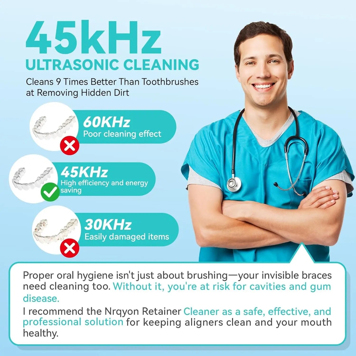 Ultrasonic Retainer Cleaner with UV Light
